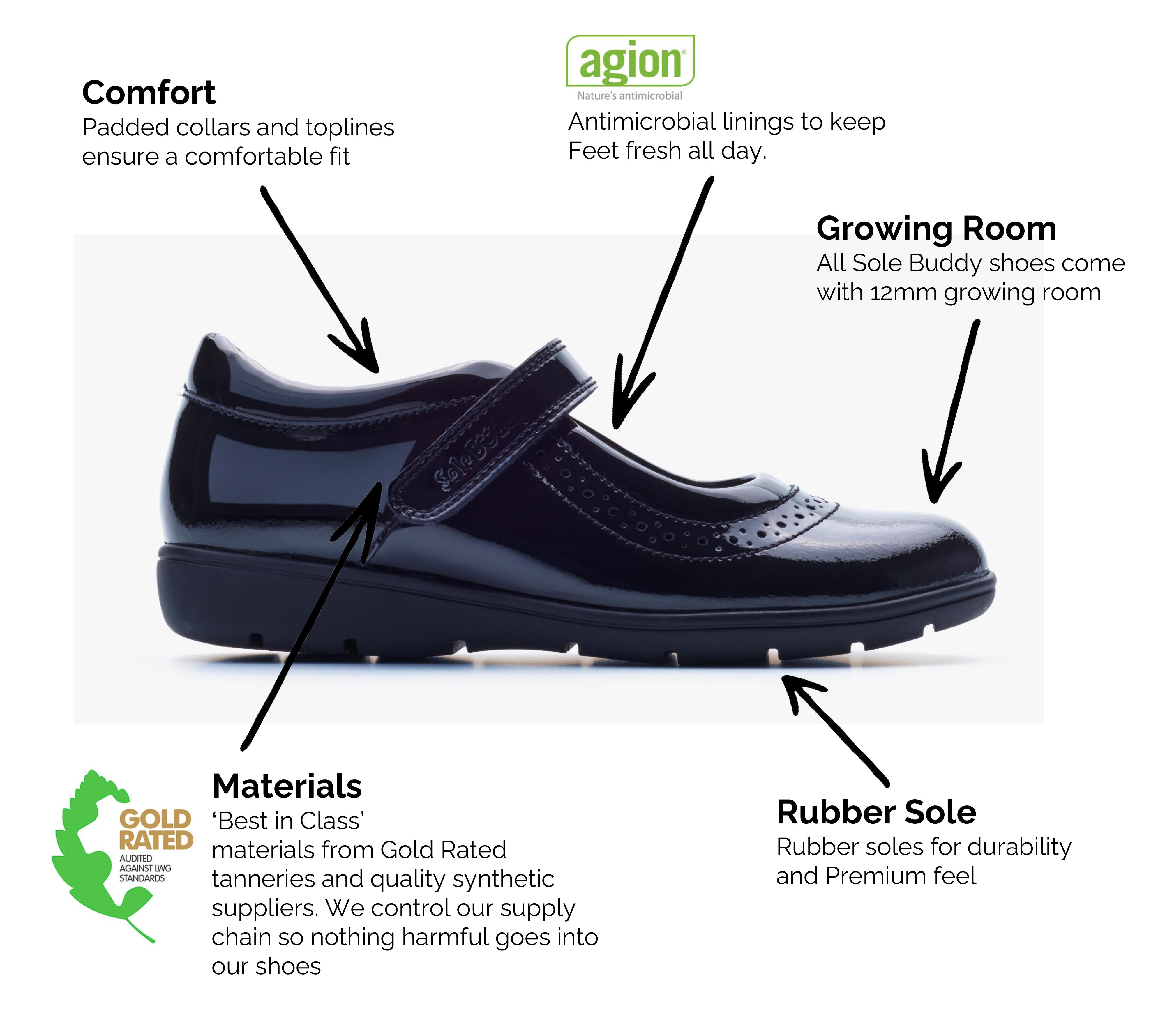 A Complete Guide to Buying School Shoes: Comfort, Style, and Durability for Your Child