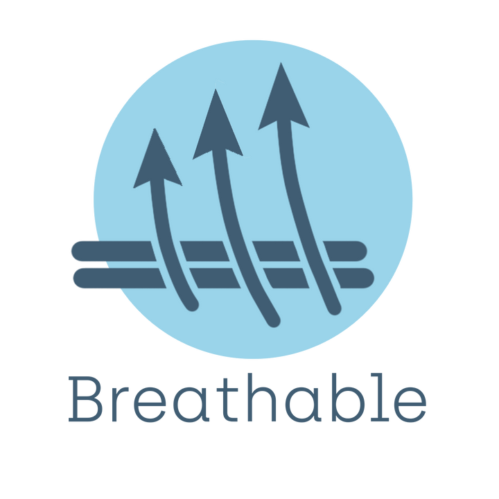 Breathable 